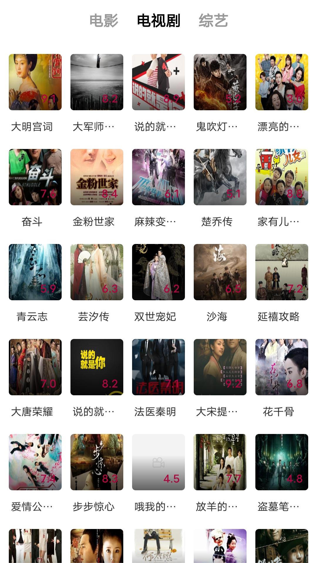 变身曲之都市红颜笑(完结)截图